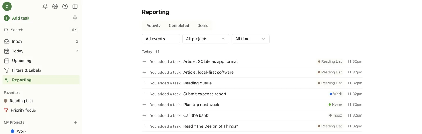 The Reporting view showing daily completion counts and streaks